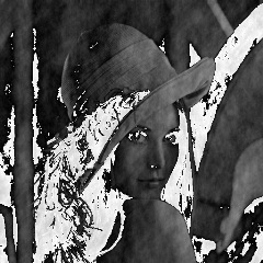gaussian1 gaussian1
