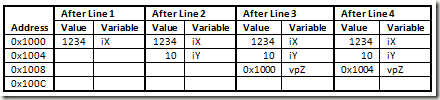 figure_1a