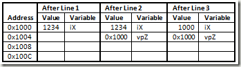 figure_1c